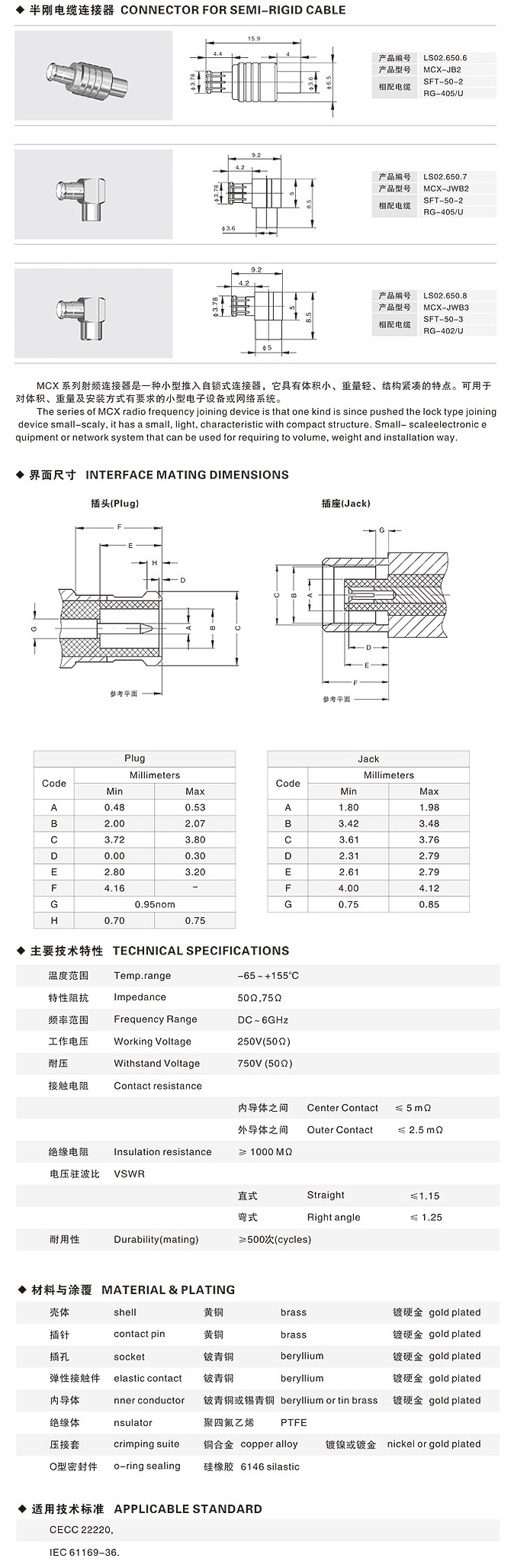 半剛電纜連接器